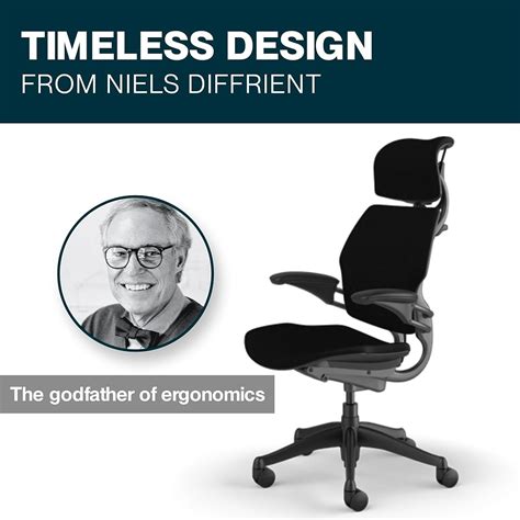 Humanscale Freedom Task Chair with Headrest | India | Ubuy