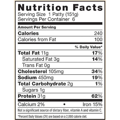 Chicken Burger Patty Nutrition Information at Gary Wesley blog