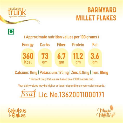 Barnyard Millet Flakes | Saava | Udalu | Breakfast Cerals | Poha ...