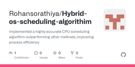 OS Scheduling Simulation 的图像结果
