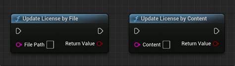 Windows License Update 的图像结果