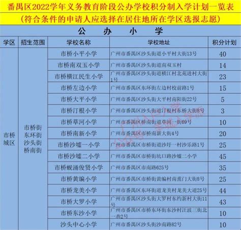 新增约2600个学位！今年，桂城这3所公办小学扩建投用！_南海区政府_文翰_义务教育