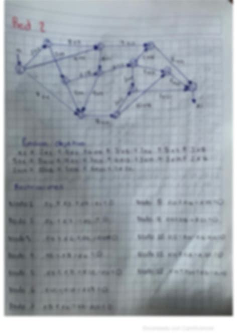 Flujo Maximo Solver 的图像结果