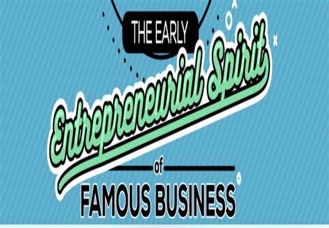 Famous Business People 的图像结果