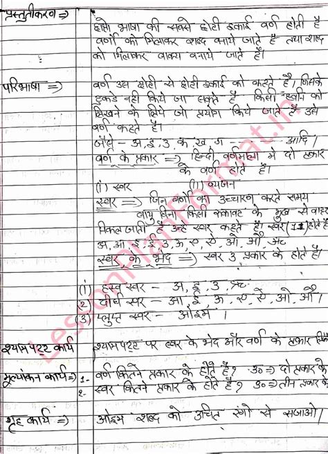 Hindi Vyakran Varnmala Lesson Plan Class 5