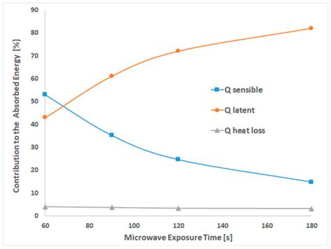 Polymers | June 2019 - Browse Articles