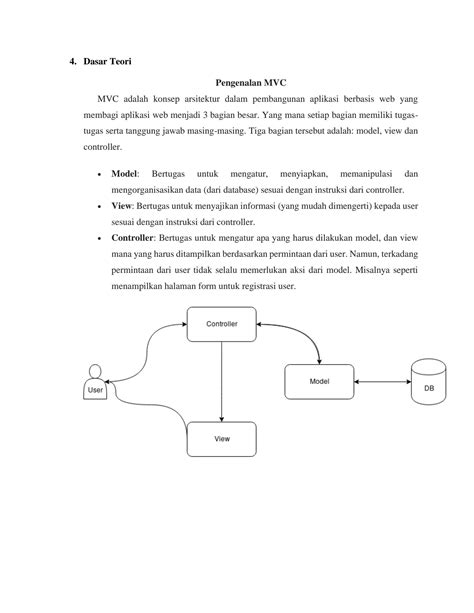 Image result for Contoh Model View Controller