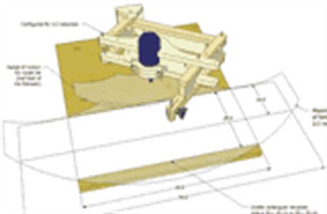 Image result for 3D Router Pantograph