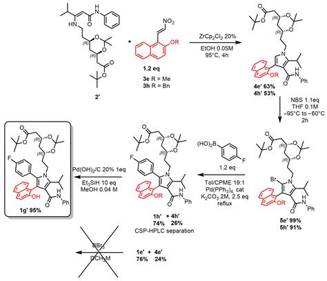 Atropostatin: Design and Total Synthesis of an Atropisomeric Lactone ...