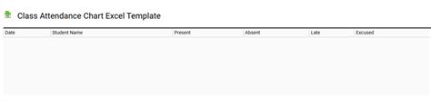 Image result for Third Generation Multiprogrammed Batch System