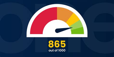 Image result for Credit File Check