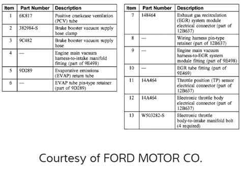 Image result for Mercedes E250 Knock Control Module Location