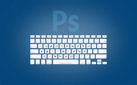Image result for PS Shortcuts