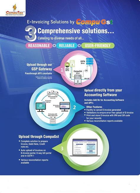 Image result for Computax Tutorial