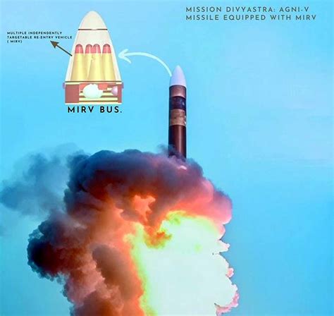 अग्नि-5 मिसाइल ने उड़ान के बीच लिया 90 डिग्री का शार्प टर्न, दुनिया ...