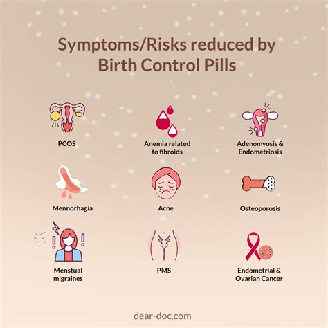 How to reduce the side effects of hormonal birth control – Artofit