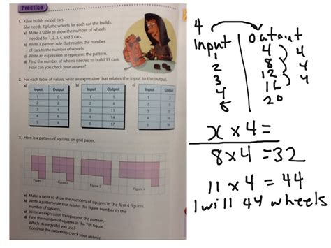 Image result for Variables and Patterns