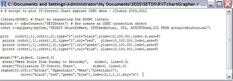 System Management by Exception: R-script to plot IT-Control Chart ...