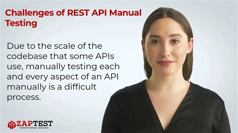 Image result for How to Test Manual Y REST API