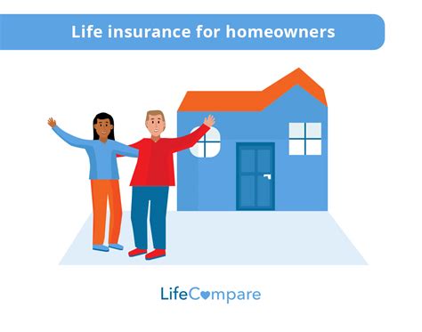 Image result for Compare Life Insurance Plans