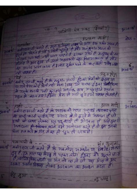 Image result for Class 9 SCERT Hindi Notes