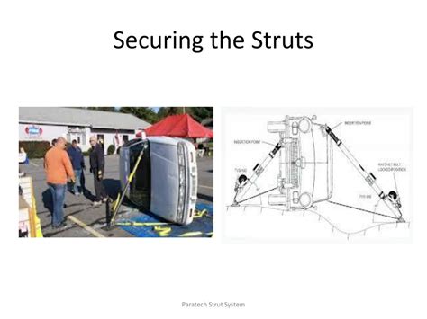 Image result for Paratech Struts Training Manual
