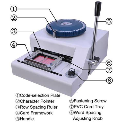 Image result for How to Use an Embossing Machine