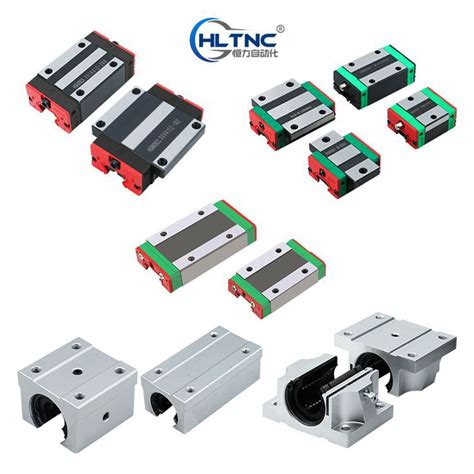 How to Use Linear Guide 的图像结果