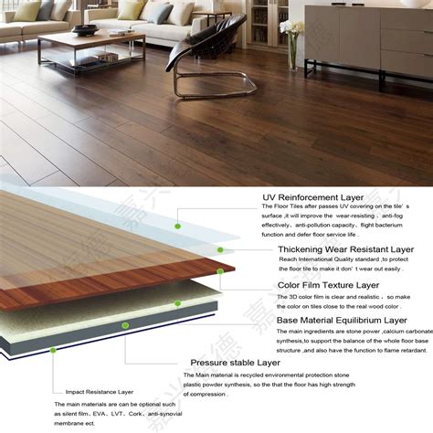 Best Water Resistant Vinyl Flooring For Modern Homes
