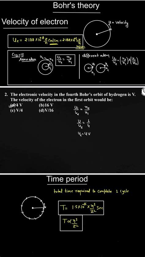 Speed Of Electron