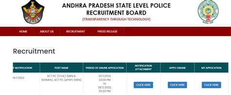 AP Police Constable Application Form 2022 (Released) Live Updates ...