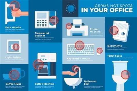 BiPAP Set Up 的图像结果