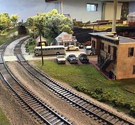 Image result for O Scale Layout in Room