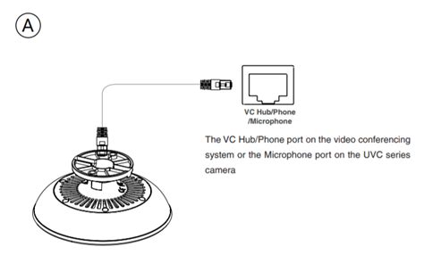 Yealink VCM38 – Ceiling Microphone Array
