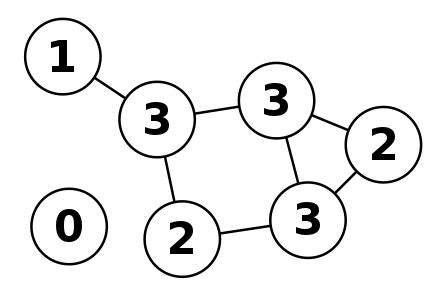 Connectivity Graph Theory 的图像结果