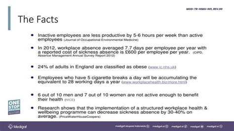 Image result for Worksite Health Promotion