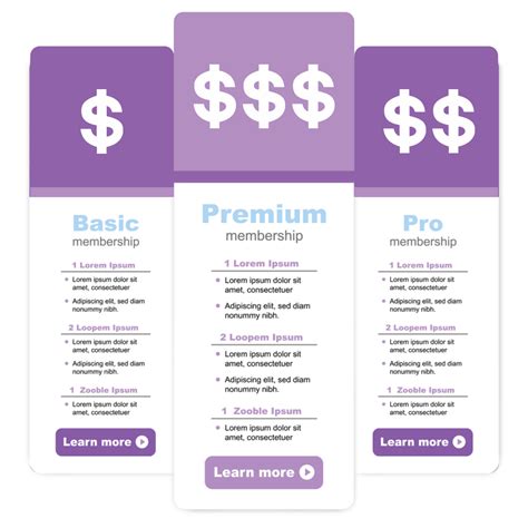 indslots membership management,With the rise of competitive gaming