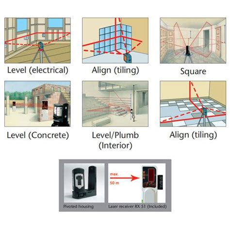 Cross Line laser India | laser levels India | Stanlay Autocross Laser ...