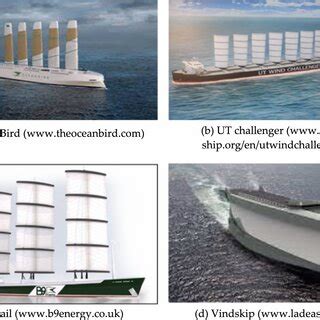 Sail 的图像结果