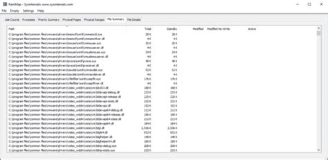 Image result for RAMMap Page Table