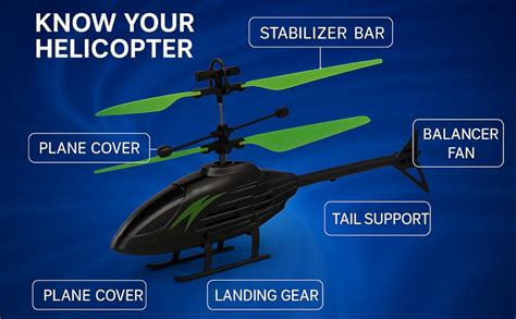 Buy KIDZYMON® RC Helicopter with Hand Gravity Sensor, Flying Remote ...
