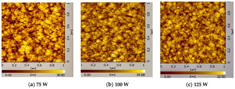 Growth of GaN Thin Film on Amorphous Glass Substrate by Direct-Current ...