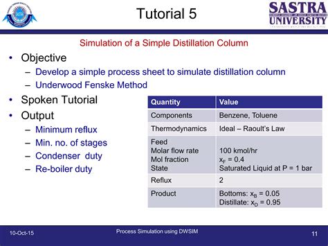 Image result for DWSIM Tutorial for Beginners