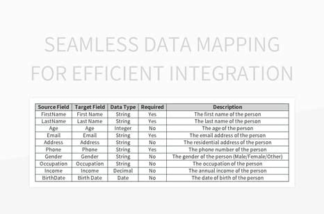 Image result for Sharemigration Using Excel Import