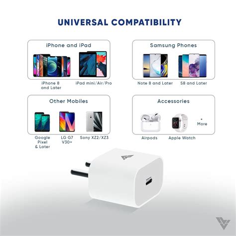 Original iPhone 20W Charger Type C PD Fast [Apple MFi Certified ...