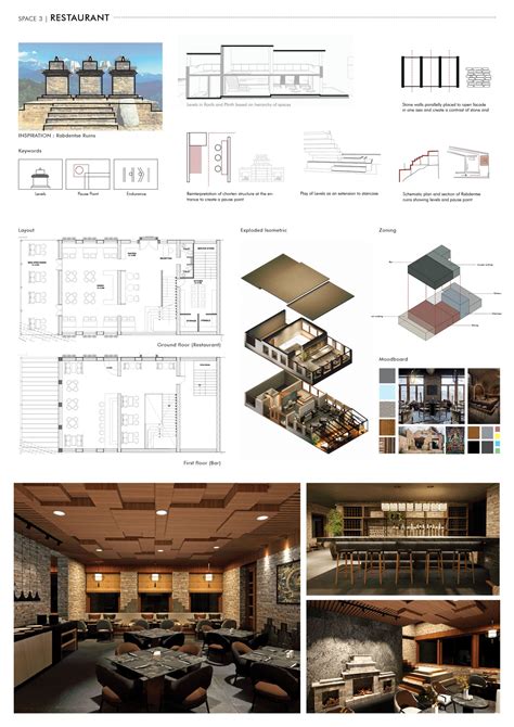 Anubandha: Hospitality space in Pelling | CEPT - Portfolio