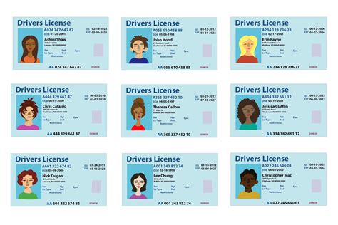Tips For Fake Ids - Buy Scannable Fake ID Online - Fake Drivers License