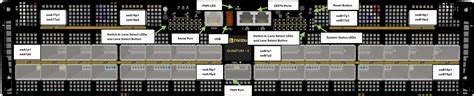 Cable Installation - NVIDIA Docs