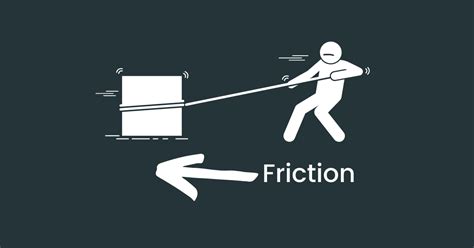 Image result for How Is Friction Bad