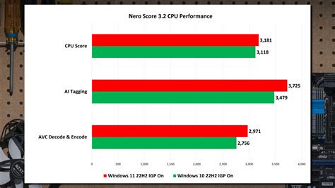 Windows 11 is still not really faster than Windows 10 despite what ...